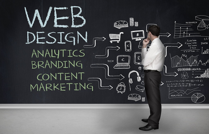 web design company,