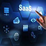modern SaaS product success platform